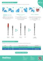 Insulin Safety Syringes-2