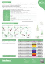 PEN NEEDLES-2