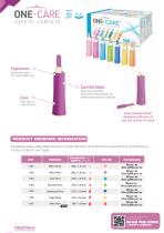 Product Catalog 2025-2