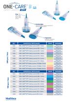 Product Catalog 2025-3
