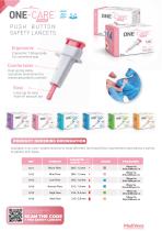 Product Catalog 2025-6