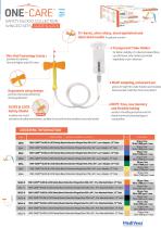 Product Catalog 2025-9