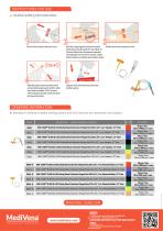 Safety Blood Collection Winged Sets-2