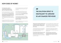 K9 Air Purification System-10