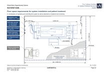 IRATHERM®1000M Technical Details-2