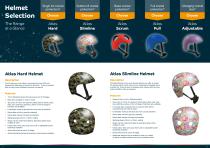 Atlas Helmet Range-3