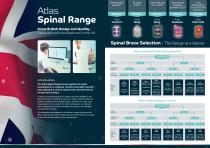 Atlas Spinal Range-2