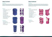 Atlas Spinal Range-4