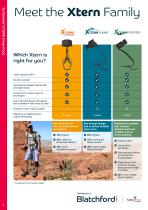 Orthotic Product Catalogue-8