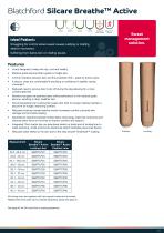 Socket Technology Catalogue-13