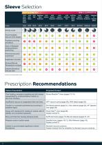 Socket Technology Catalogue-8