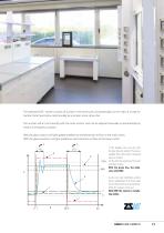 Chemical hoods-13