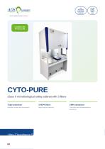 CYTO-PURE