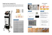 Products Catalog - 5