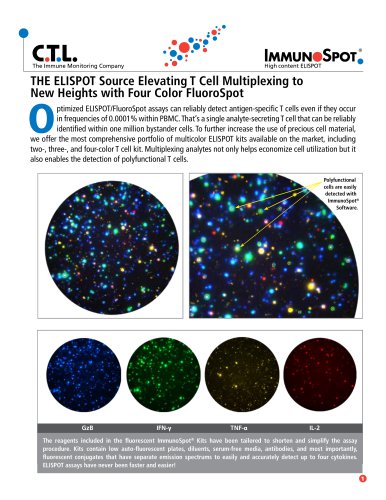 THE ELISPOT Source Elevating T Cell Multiplexing to  New Heights with Four Color FluoroSpot