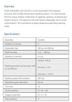 LB-11ELISA - 2