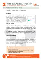 APOPTRAK™ in Flow Cytometry - 1