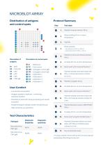 Cytomegalovirus-7