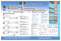 Oasys Central Axis - 2