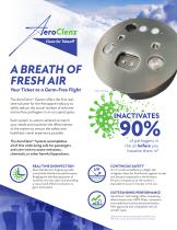 AeroClenz Product Sheet-1