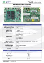 AMD MXM-20