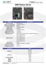 AMD MXM-6