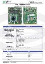 AMD MXM-9