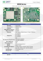 Brand GPU Platform-5