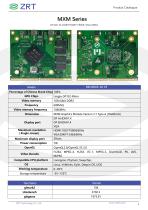 Brand GPU Platform-6
