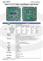 COMe Module-3
