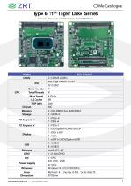 COMe Module-6