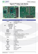 COMe Module-8