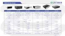 Edge AI Box PC Series-15