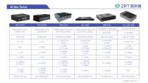 Edge AI Box PC Series-16