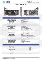 GPU Card Catalogue-17