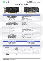 GPU Card Catalogue-5