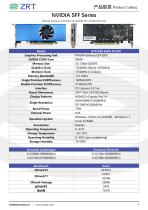GPU Card Catalogue-9