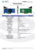 GPU Card Catalogue ITX-11