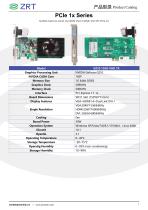 GPU Card Catalogue ITX-13