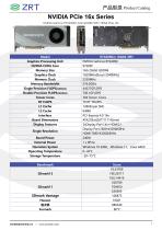 GPU Card Catalogue ITX-14