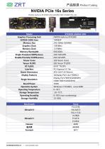 GPU Card Catalogue ITX-15