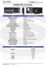 GPU Card Catalogue ITX-16