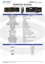 GPU Card Catalogue ITX-17
