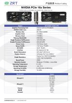 GPU Card Catalogue ITX-19