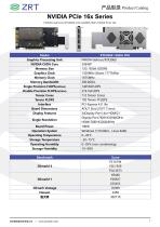 GPU Card Catalogue ITX-20
