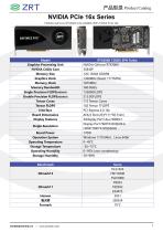 GPU Card Catalogue ITX-21