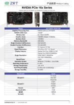 GPU Card Catalogue ITX-22