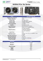 GPU Card Catalogue ITX-24