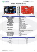 GPU Card Catalogue ITX-26