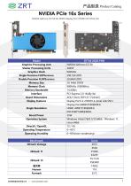 GPU Card Catalogue ITX-28